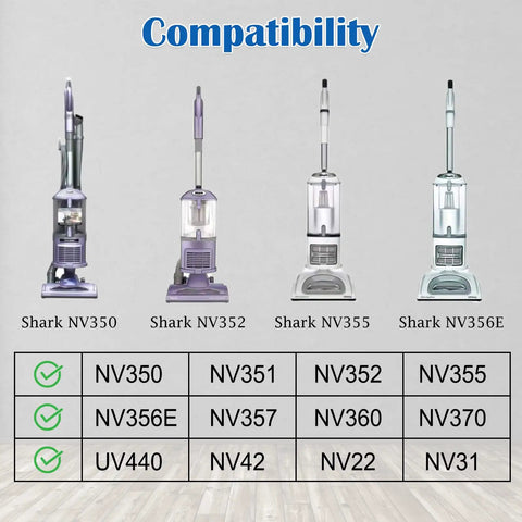 Compatibility chart for Shark Navigator models NV350 NV352 NV355 NV356E with 3 Pack Crevice Tool, Dust Brush and Upholstery Tool Attachment.