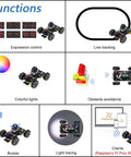 Mecanum Wheel Robot Car Kit for Raspberry Pi Pico Not Included, Dope Build With Arduino IDE Compatibility, Line Tracking