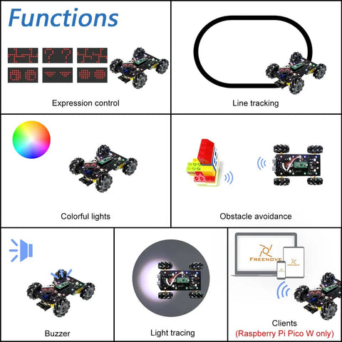 Mecanum Wheel Robot Car Kit for Raspberry Pi Pico Not Included, Dope Build With Arduino IDE Compatibility, Line Tracking