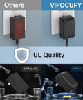19V Charger Power Cord For Booster PAC Jump Starter ES5000 ES2500 ESP5500 J1000 J850 UL Listed Workhorse Replacement Cable comparison