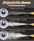 Nifty Handheld Steam Cleaner With 2500W Power And 1000ML Tank for adjusting steam settings: low, medium, high humidity levels.