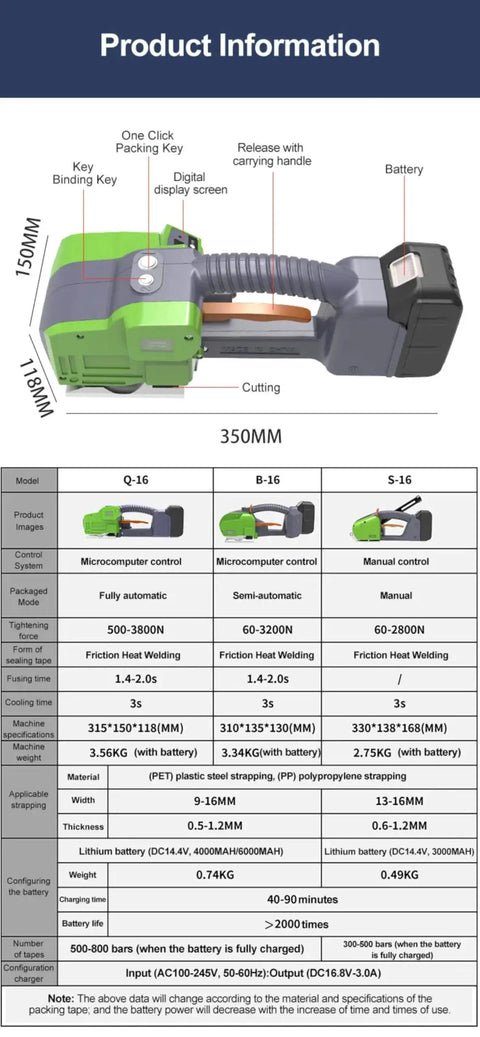 Rock Solid Electric Strapping Machine With LCD Display Rechargeable Battery For Pet And Pp Tape, showing product features and specifications in detail.