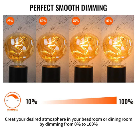 Oversized LED Edison Bulb 5W 400 Lumens 2200K Warm Amber Glass Globe Large Dimmable E26 Bulb showing dimming range