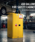 40 By 40 By 75 Inch Flammable Safety Cabinet 450 Gallon Heavy Duty 2 Door Fireproof Storage in a workshop setting
