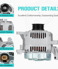 Rock Solid 4.7L Alternator Replacement For Dodge Dakota Durango And Jeep Grand Cherokee 1999 2000 Ready To Install Replaces 334-1338 56041324 56041324AC 400-52053 121000-4250 121000-4251 And Other OEM Numbers. Shown with details on pulley, housing, and mounting features.