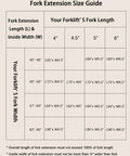 Fork extension size guide chart showing extension lengths and inside widths for pallet fork extensions in 4, 4.5, 5, and 6 inches.