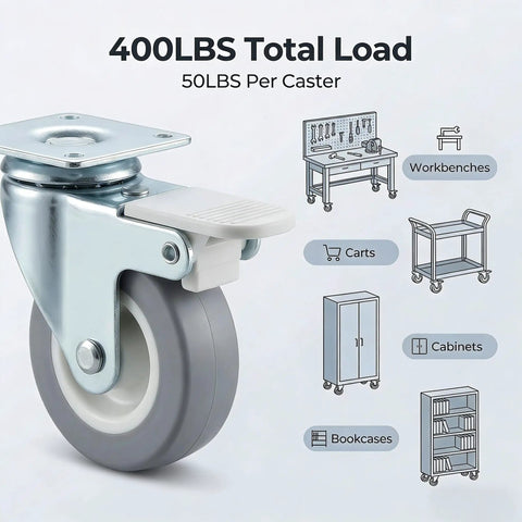 Top Shelf Heavy Duty 2 Inch Plate Casters Set Of 4 showcasing steel frame caster with gray TPE wheel and locking mechanism.