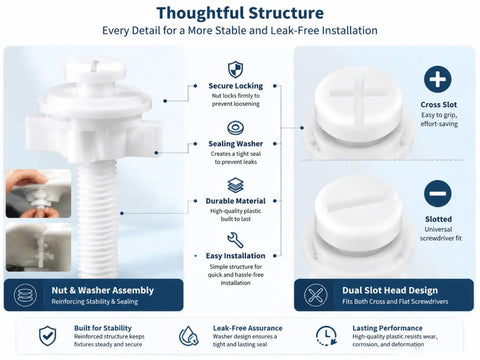 Heavy Duty Toilet Seat Screws Replacement Kit With Universal Bolts And Plastic Screw Cover Caps For Standard And Elongated Toilets No Sweat Bathroom Hardware Refresh installation detail.