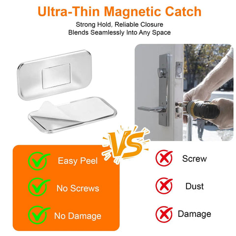 Ultra Thin Magnetic Cabinet Door Catch Kit With Strong Adhesive Magnets For Cabinets And Drawers 6 Pack Keeps Doors Quietly Closed