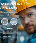 Built Like A Tank Z87 Plus Safety Reading Glasses With Wraparound UV400 Side Shields And Shatterproof Lenses Made For Rough Worksites And Laid Back Weekends, clear frames worn by a man in hard hat.