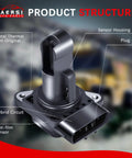 Mass Air Flow Sensor MAF Replacement For Toyota And Scion Cars OE Style Fits Camry RAV4 4Runner Tacoma Tundra Prius Avalon