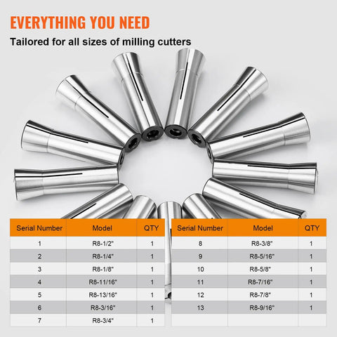 R8 Collet Set 13-Piece Precision 1/8 to 7/8 Inch Pro-Grade Mill Chuck With 0.0012 in TIR, 45 Steel, laid out in a circular pattern.