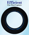 Fine Dust Cartridge Filter Replacement For 5 To 16 Gallon Wet And Dry Vacuums Easy To Install Disposable Filter For Drywall Dust