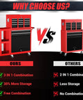 Heavy Duty 8 Drawer Rolling Tool Chest With 3 In 1 Modular Toolbox Set And Detachable Four Wheel Utility Cart, Lockable Cabinets, Protective Liner, Beefy Build Extra Large Capacity For Garage, Shop Or Workshop, 35W X 13D X 43H, comparison view