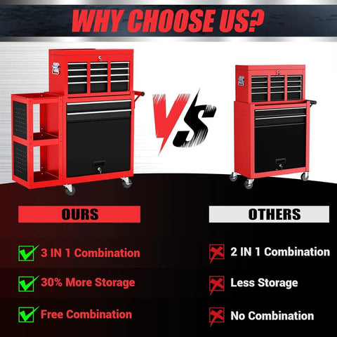 Heavy Duty 8 Drawer Rolling Tool Chest With 3 In 1 Modular Toolbox Set And Detachable Four Wheel Utility Cart, Lockable Cabinets, Protective Liner, Beefy Build Extra Large Capacity For Garage, Shop Or Workshop, 35W X 13D X 43H, comparison view