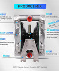 Cutaway view of air-operated double-diaphragm pump with 1-inch inlet/outlet, PTFE diaphragm, aluminum body.