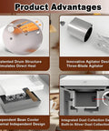 Product advantages of Smokeless Electric Coffee Bean Roaster For Home And Office, showing patented drum, three-blade agitator, bean cooler.