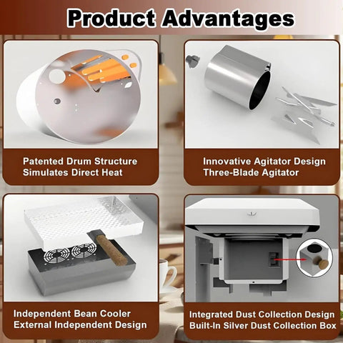 Product advantages of Smokeless Electric Coffee Bean Roaster For Home And Office, showing patented drum, three-blade agitator, bean cooler.