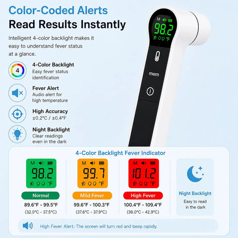 No Touch Infrared Thermometer For Forehead And Ear With 1 Second Readings, Two Modes For All Ages, Forehead Scan Or Ear Probe, Four Color Coded Fever Indicator For Quick Home Health Checks, digital display