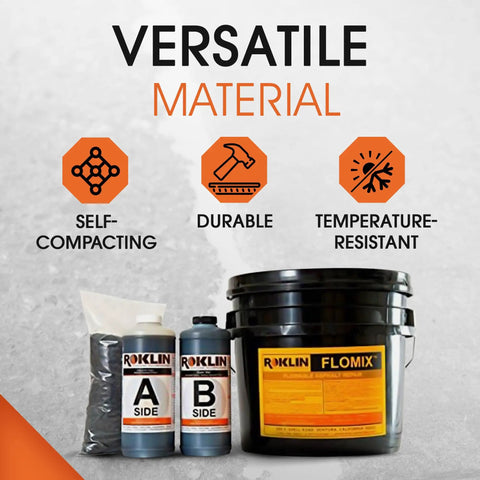 FloMix Rapid Asphalt Repair Kit For Driveways And Floors Kickin Quick Dry Spall And Crack Filler Black 3 Gallon Sealer