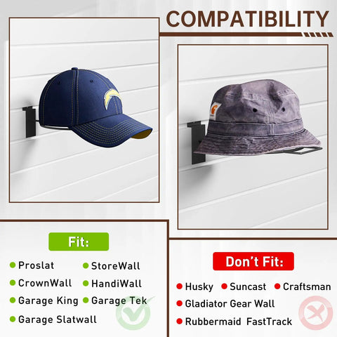 Slatwall Hat Holder With Metal Wire Display Rack showing compatibility for fit on slatwall boards with two hats displayed.