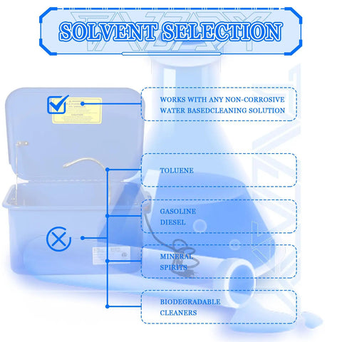 Image of solvent selection for Heavy Duty Workhorse Portable Parts Washer with options like toluene and biodegradable cleaners.