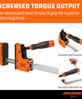 36 Inch Parallel Bar Clamp Set 2200 Lb Beefy Heavy Duty Cabinet Master For Woodworking Glue Ups With Quick Release And Spreader Function