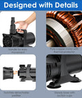 Beast 1800GPH Submersible Water Pump with copper motor, handle, prefilter, suction cups, ideal for ponds, fountains, waterfalls.