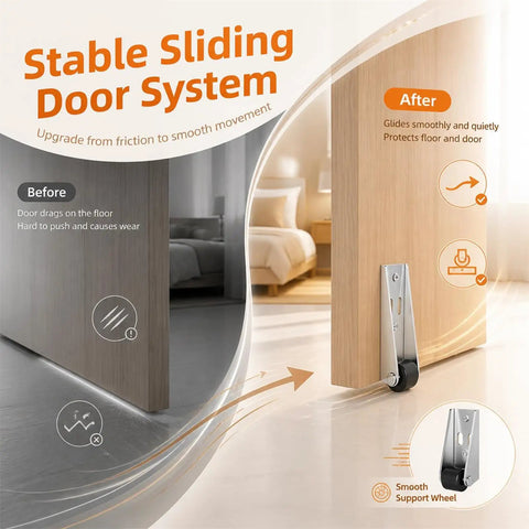 Rock Solid Heavy Duty Vertical Track Roller Wheels 4 Pack Sliding Door Bottom Guides on smooth wooden door with rubber caster.