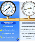 Comparison between Meanlin Measure pressure gauge and other gauge; Meanlin with stable pointer and high-quality case.