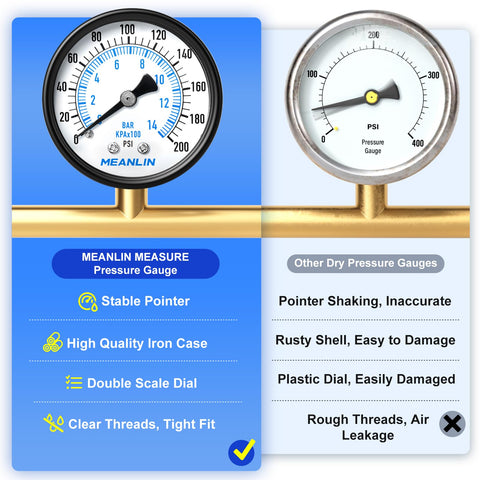 Comparison between Meanlin Measure pressure gauge and other gauge; Meanlin with stable pointer and high-quality case.