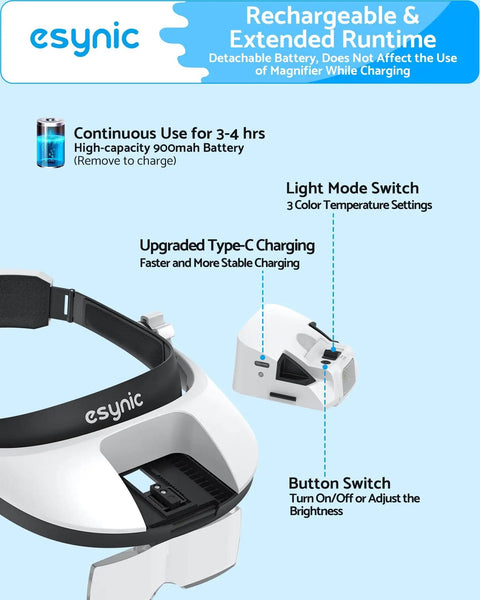 Head Magnifier With LED Light For DIYers Up To 6X Magnification With 5 Interchangeable Lenses and Rechargeable Battery Features