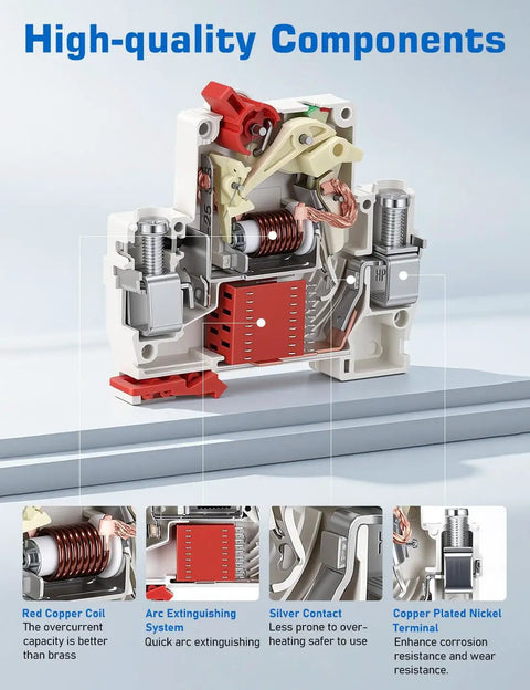 Heavy Duty 60 Amp Din Rail Rcbo With Slick Spd Surge Protector And Class A 30 Ma Gfci Breaker internal components cutaway showing copper coil and arc system.