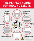 Heavy Duty Drywall Anchors And Screws Kit, 24 Pack, Holds Up To 255 Lbs, diagram with usage examples for AC units and shelves