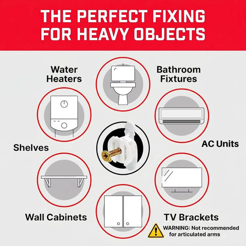 Heavy Duty Drywall Anchors And Screws Kit, 24 Pack, Holds Up To 255 Lbs, diagram with usage examples for AC units and shelves