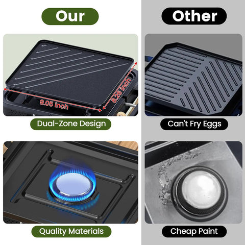 Comparison of dual-zone design and material quality in Two Burner Foldable Camp Stove With Dual Surface Griddle Textured And Smooth