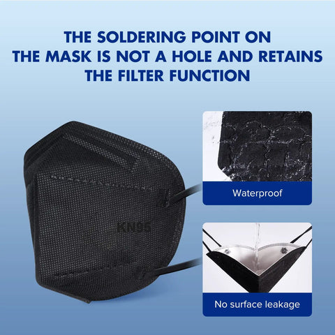 KN95 Face Mask Five Layer Cup Shaped Respirator With Breathable Comfort And High Filtration For Daily Dust And Pollutants Individually Packaged Twenty Count Ninety Five Percent Filtration Ergonomic Fit, showing waterproof material and no leakage feature.
