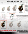 12 Inch Beefy Swivel Top Plate Caster Set With Heavy Duty Phenolic Wheels, High Temp Performance Casters in various sizes