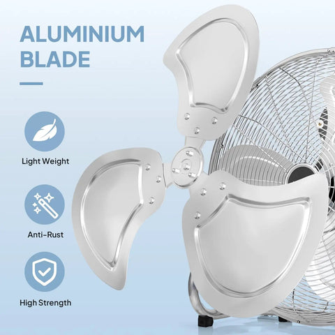 Heavy Duty 20 Inch High Velocity Floor Fan With Metal Build Built Like a Tank Industrial Grade Power 2800 CFM Adjustable Tilt aluminum blade