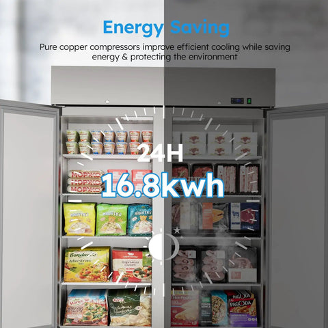 Heavy Duty Commercial Freezer 52 Cubic Feet Capacity with food items and energy usage display on doors.