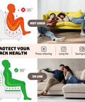 Infographic of Heavy Duty Solid Wood Couch Cushion Support Board Stops Droopy Sofa Seats in use to protect back health.