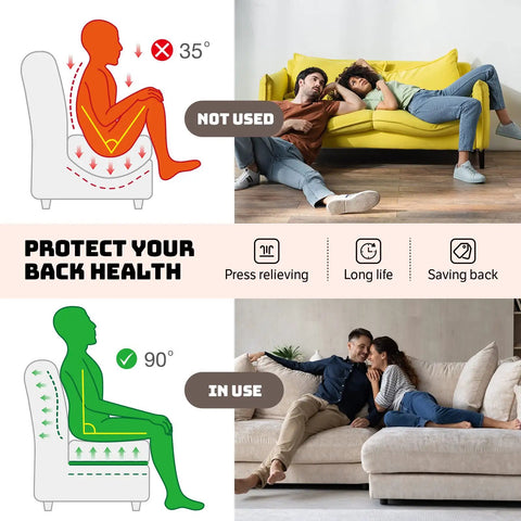 Infographic of Heavy Duty Solid Wood Couch Cushion Support Board Stops Droopy Sofa Seats in use to protect back health.