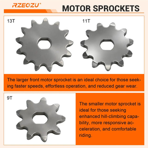 35 Chain Sprocket Upgrade Kit With 65 Tooth 54mm Bore And 108 Link Drive Chain For MX650 MX500 SX500 RSF650 Electric Dirt Bike Dirt Rocket McGrath Motocross Performance Boost For Off Road Motorcycle Parts
