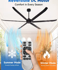 108 Inch Industrial Ceiling Fan No Light For Large Spaces Like Garages Gyms Barns And Restaurants Heavy Duty HVLS Powerhouse Delivers Serious Airflow And Cooling, reversible DC motor, remote control