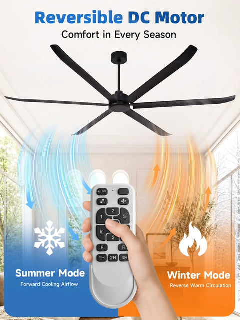 108 Inch Industrial Ceiling Fan No Light For Large Spaces Like Garages Gyms Barns And Restaurants Heavy Duty HVLS Powerhouse Delivers Serious Airflow And Cooling, reversible DC motor, remote control