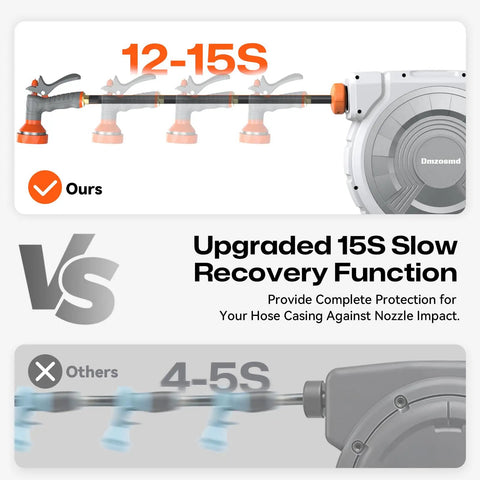 Comparison of Tough As Nails Retractable Garden Hose Reel with upgraded 15S slow return and competitors' hose reel.