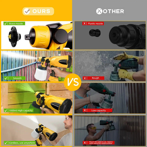 Comparison of Top Shelf Cordless Paint Sprayer Airless Tool Only Works With DeWalt 20V Batteries and competitor.