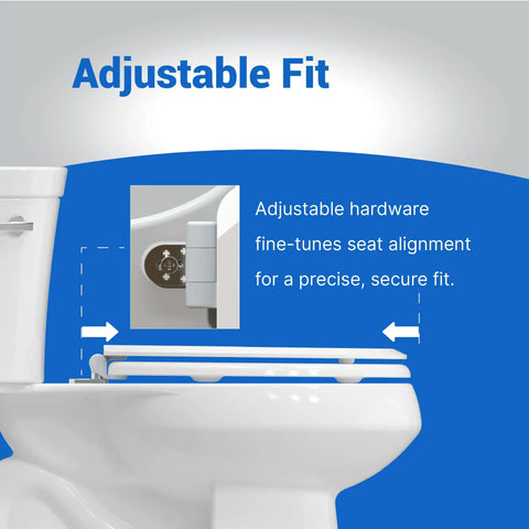 Adjustable fit feature of Topseat Pro 2 Durable Wood Toilet Seat, Slow Close, Round, White showing precise alignment design.