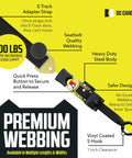 Heavy Duty Retractable Ratchet Straps For E Track And Bolt On Mounting Pack Of 2 1 Inch By 6 Feet 4000 Lbs Break Strength Auto Self Retracting Tie Downs with premium webbing and features labeled