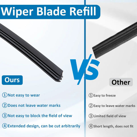 Comparison of 28 Inch Wiper Blade Refill Set For Front And Rear Windshields Universal Adjustable Replacement Frameless Design